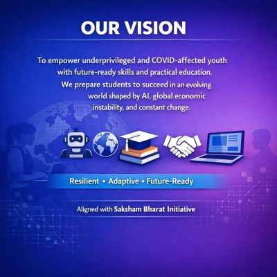 About Image